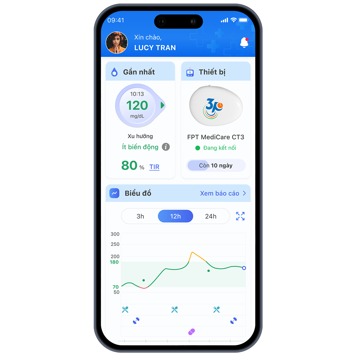 FPT Medicare App